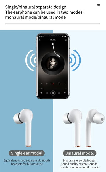 Wireless Earbuds Bluetooth 5.2 Earphones Headset In-Ear Pods For Android IOS