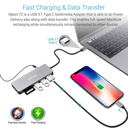 7 in 1 USB 3.1 Type-C hub with 4K HDMI
