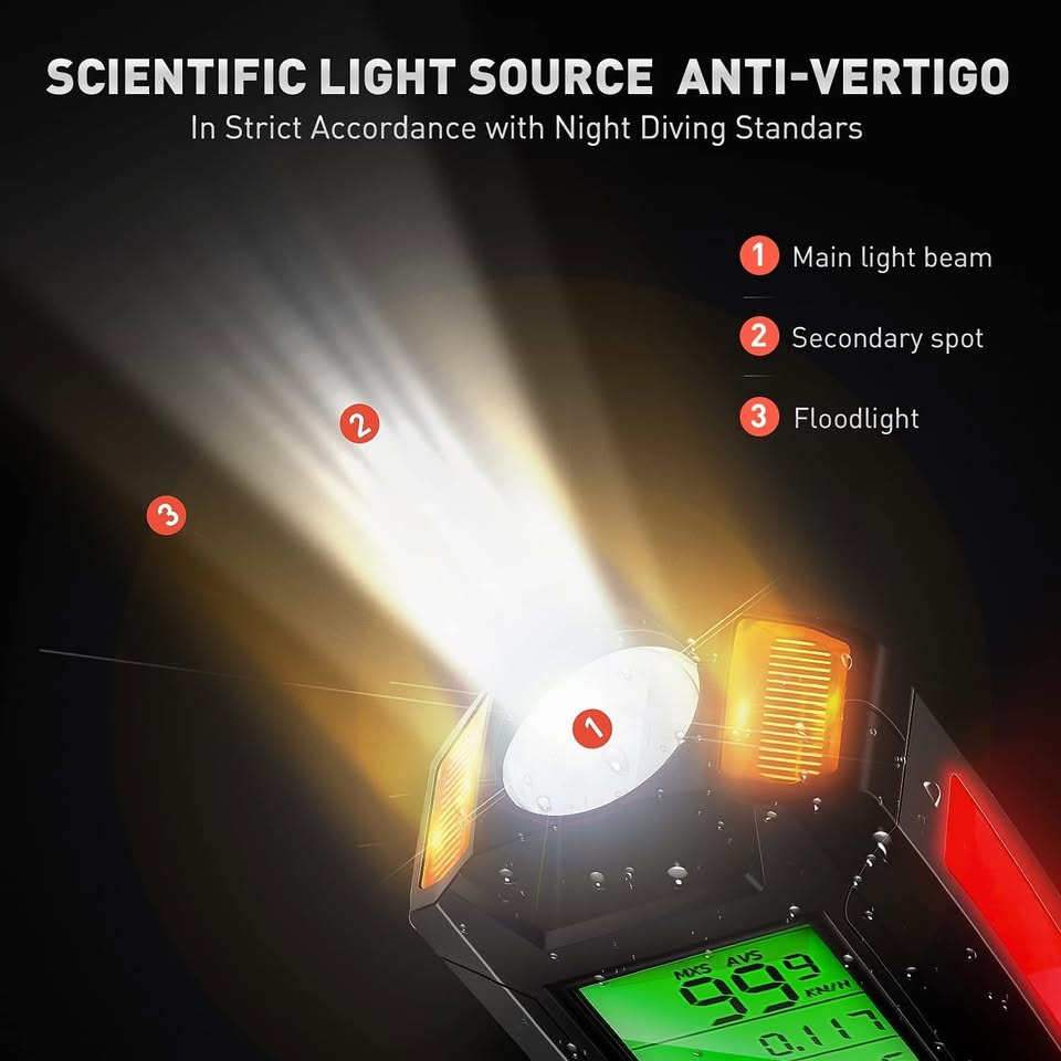 Bicycle Lights with Speedometer Odometer USB Rechargeable Headlight Loud Bell, 5 Lighting Modes