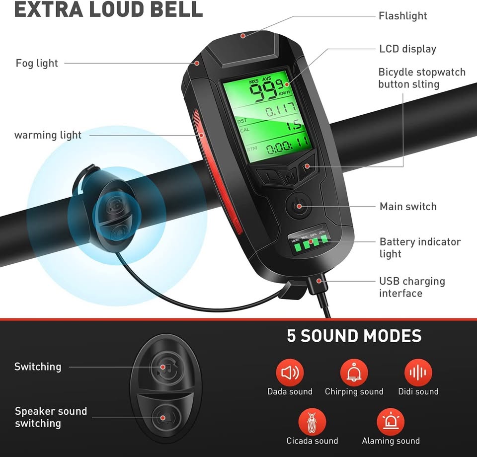 Bicycle Lights with Speedometer Odometer USB Rechargeable Headlight Loud Bell, 5 Lighting Modes