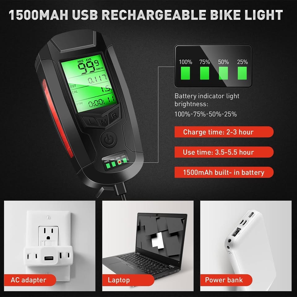 Bicycle Lights with Speedometer Odometer USB Rechargeable Headlight Loud Bell, 5 Lighting Modes