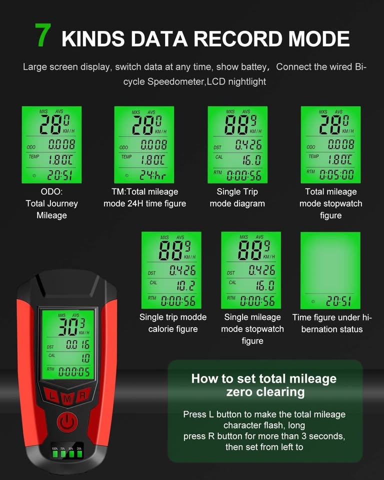 Bicycle Lights with Speedometer Odometer USB Rechargeable Headlight Loud Bell, 5 Lighting Modes