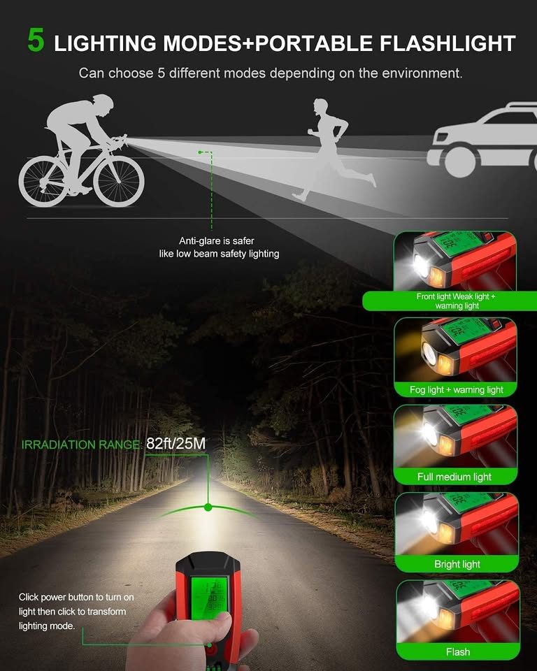 Bicycle Lights with Speedometer Odometer USB Rechargeable Headlight Loud Bell, 5 Lighting Modes