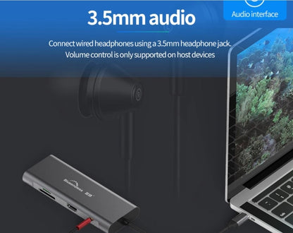 Brand New 9 in 1 Type C Hub with 3 USB, HDMI ,RJ 45,SD Card,TF card