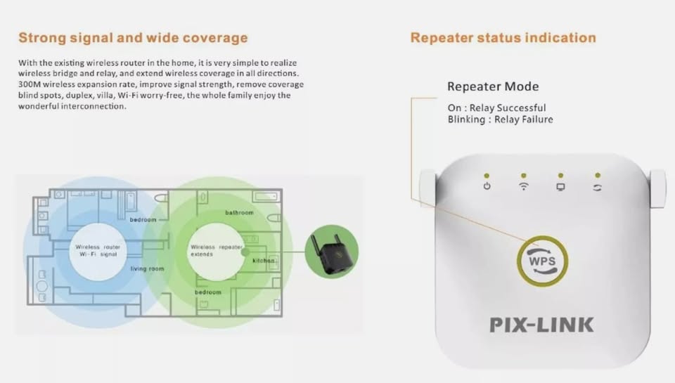 WiFi Range Extender AU 300 Mbps Wifi Router Repeater