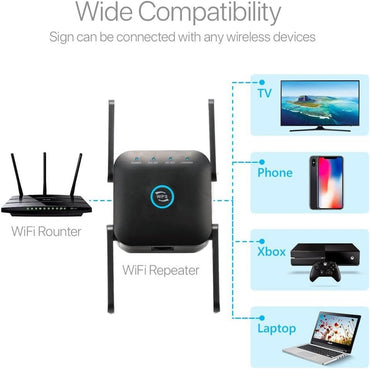 1300Mbps Dual Band Wireless WiFi Extender Repeater Router Range Signal Booster