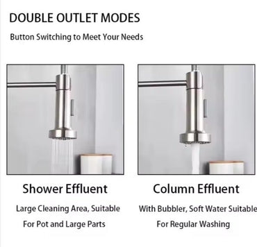 Kitchen Faucet with Dual Function Pull-Down Spray head Chrome